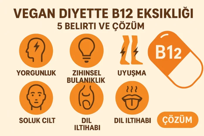 B12 Eksikliği B12 Eksikliği